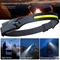 Waterproof 230° Led Headlamp